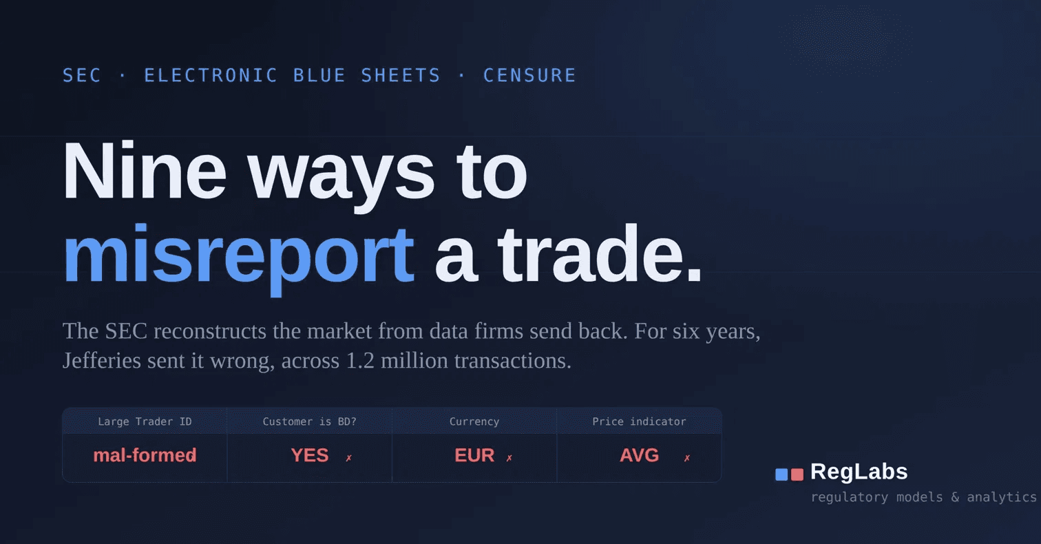 Supplied editorial graphic titled Nine ways to misreport a trade, with four blue-sheet fields marked incorrect and the RegLabs mark