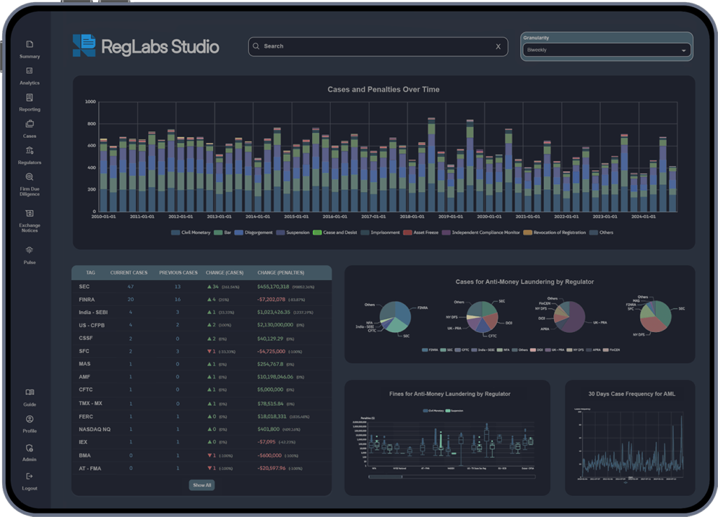 RegLabs Studio dashboard